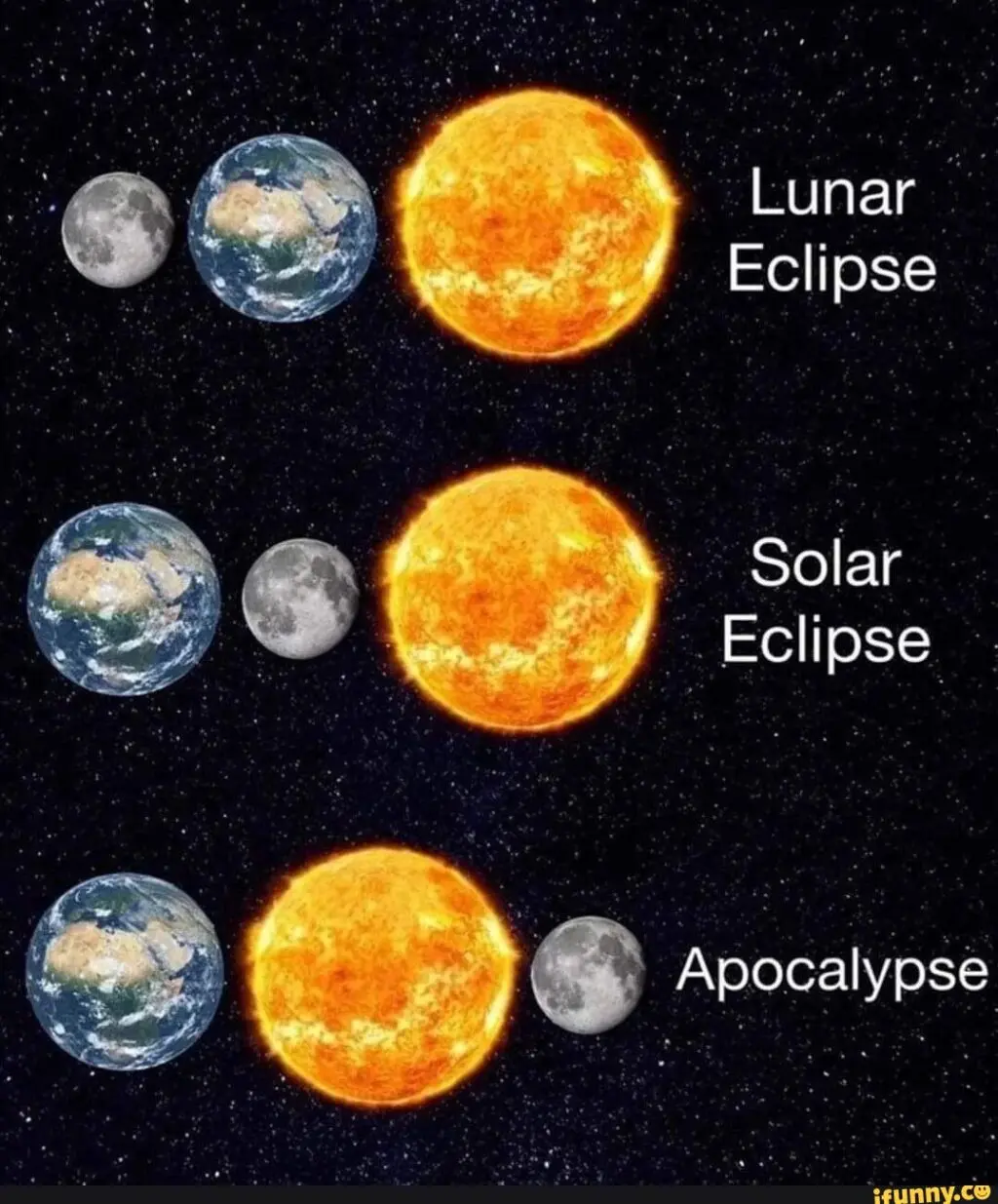eclipse solar eclipse lunar
