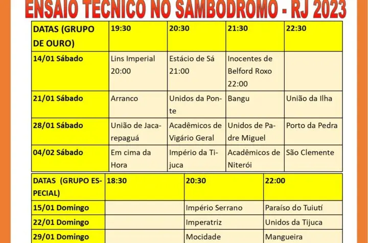 ensaio tecnico 2026