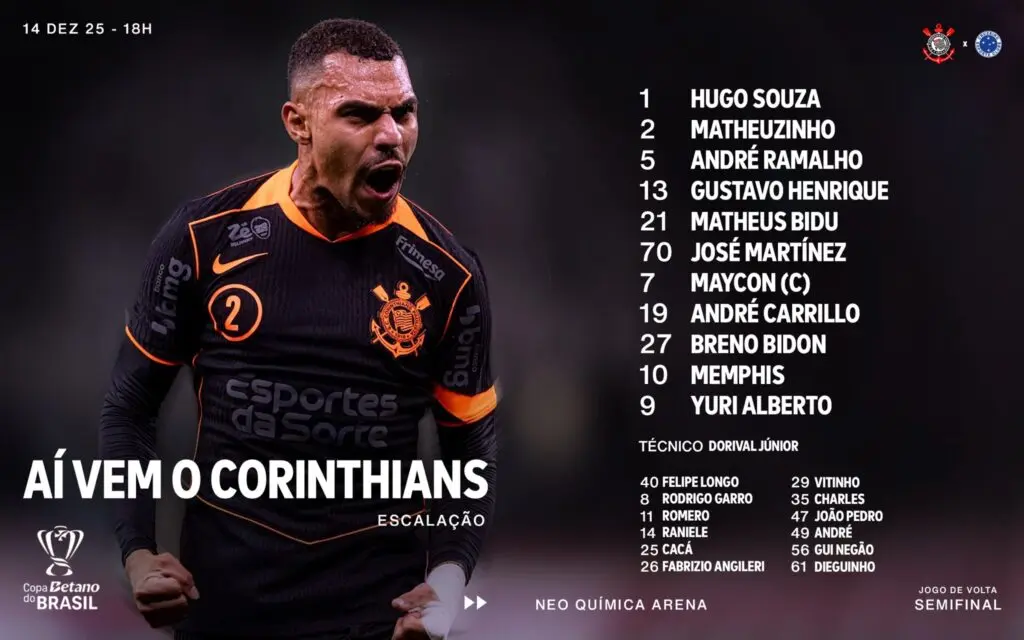 escala o do corinthians