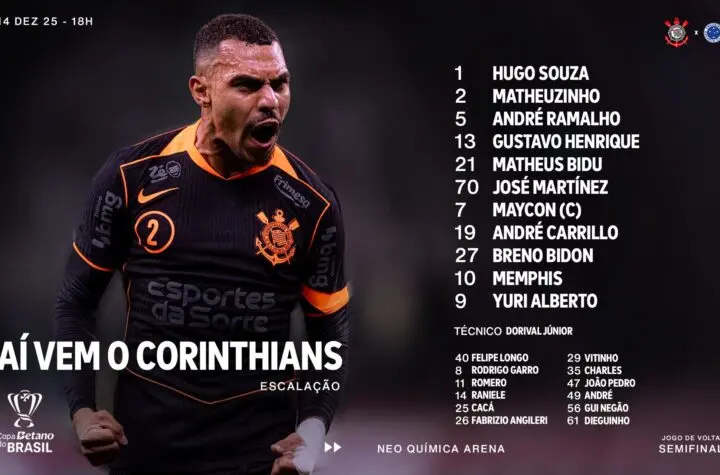 escala o do corinthians
