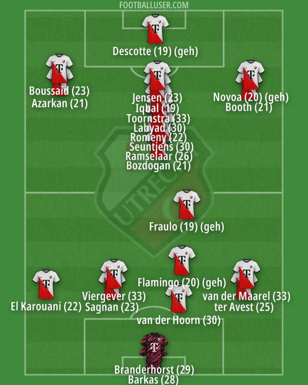 fc utrecht genk 22 01 2026