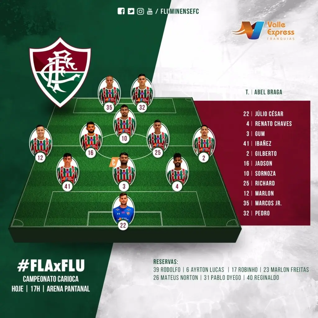 flamengo x fluminense escala o
