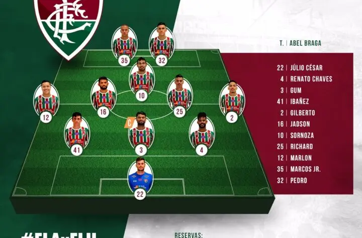 flamengo x fluminense escala o
