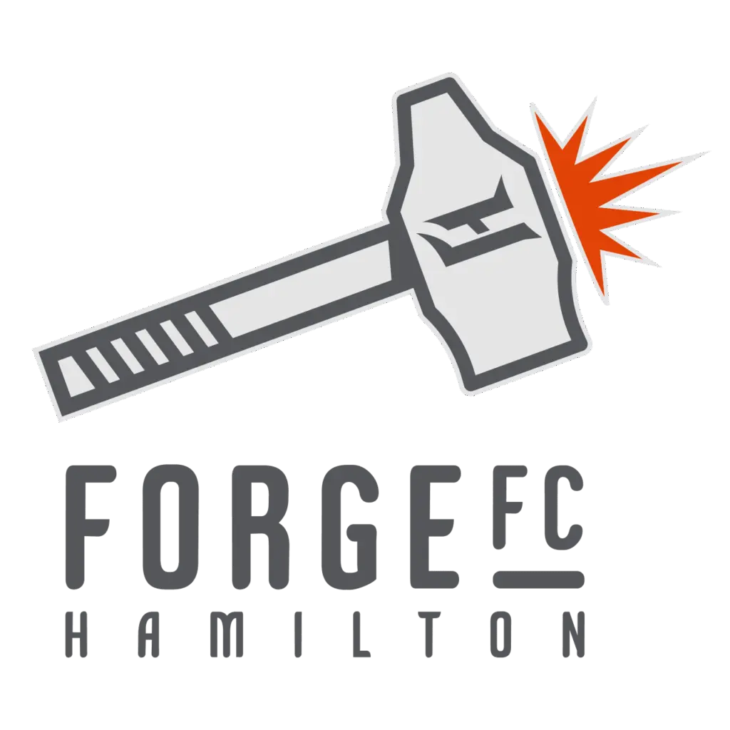 forge fc