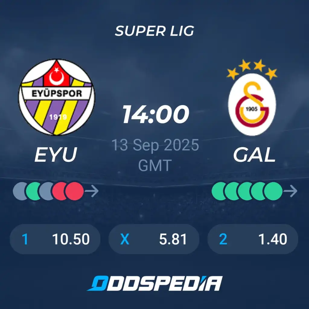 galatasaray x eyupspor