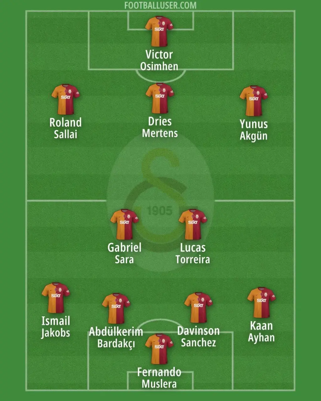 galatasaray — BR news