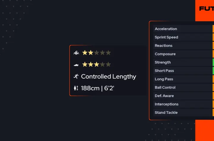 leonel picco