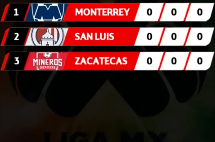 liga mx