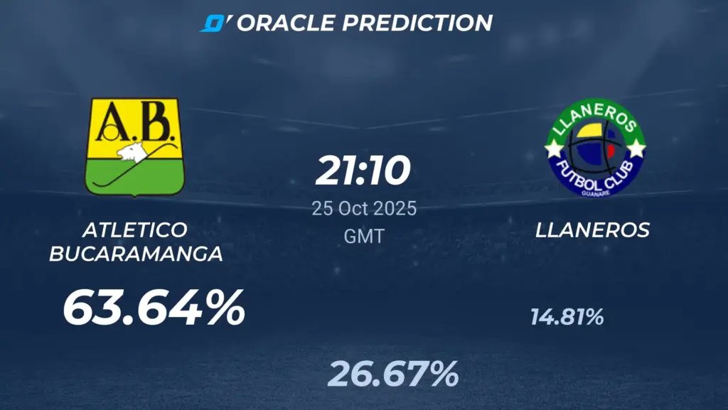 llaneros fc x bucaramanga