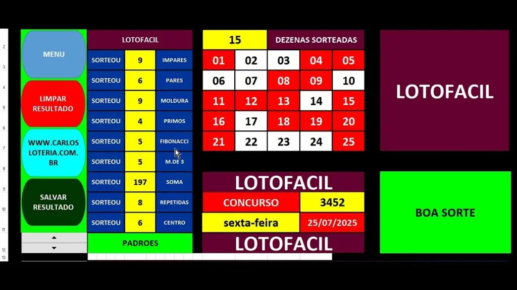 lotofacil 3608 resultado