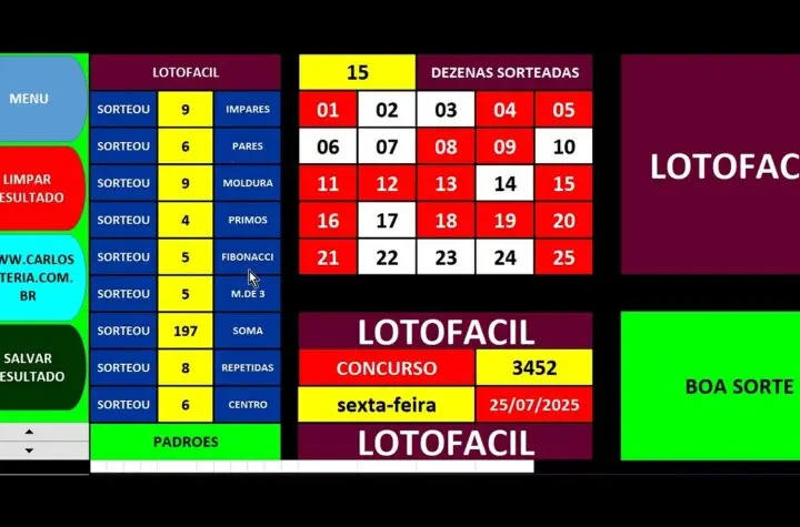 lotofacil 3608 resultado