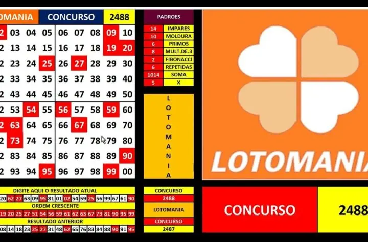 lotomania 2884
