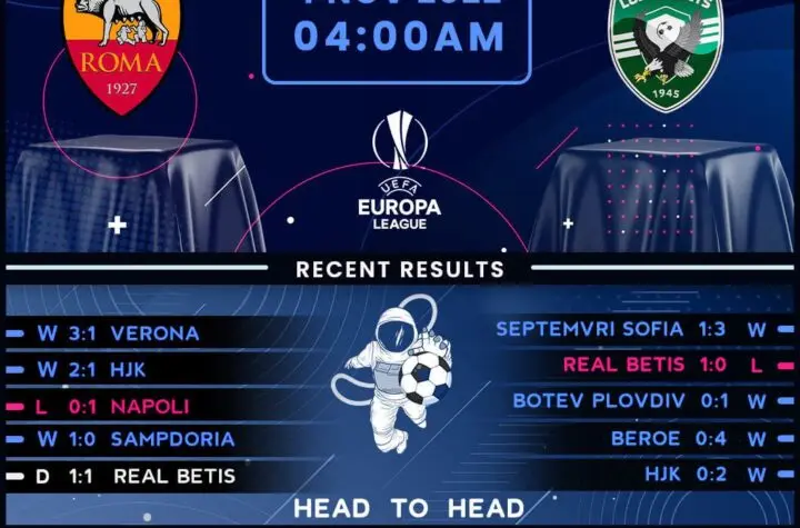 ludogorets