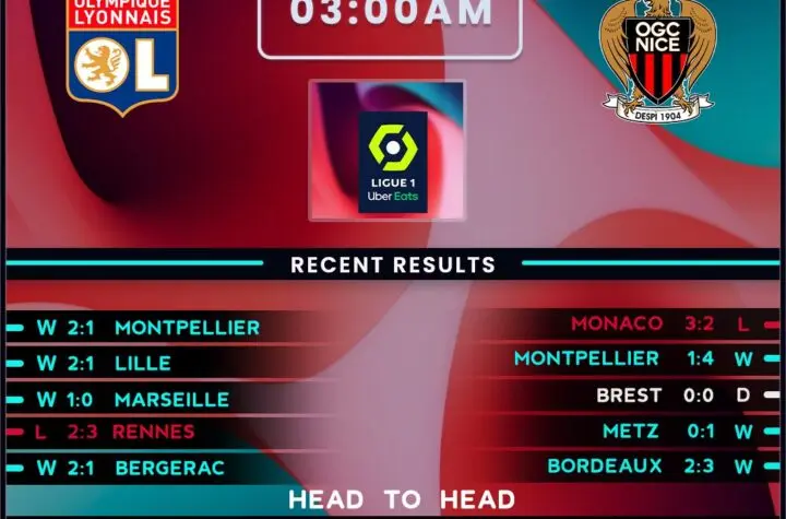 lyon vs nice
