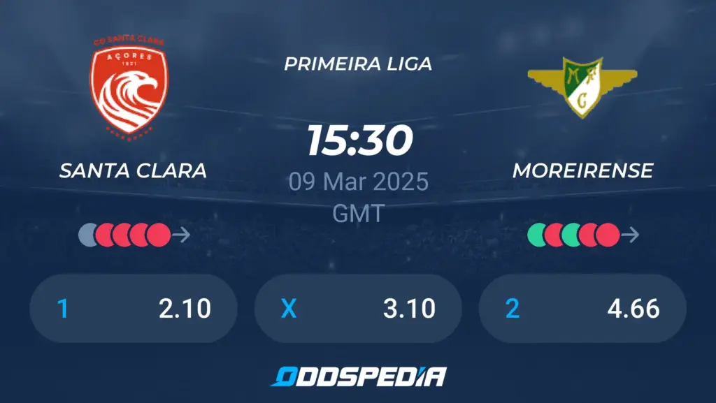moreirense x santa clara