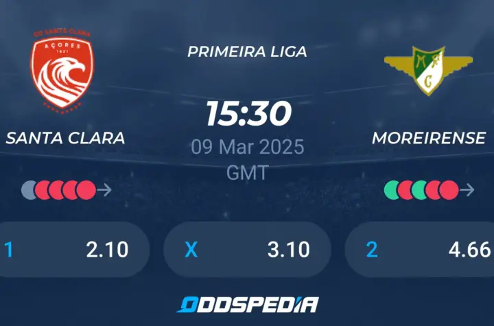 moreirense x santa clara