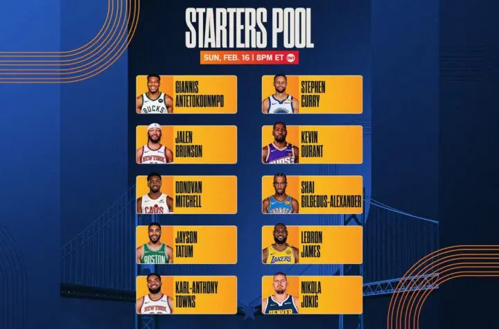 nba all star