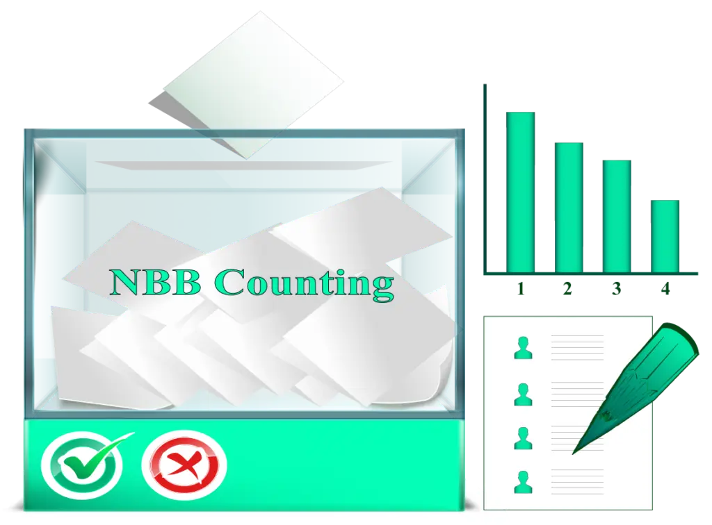 nbb