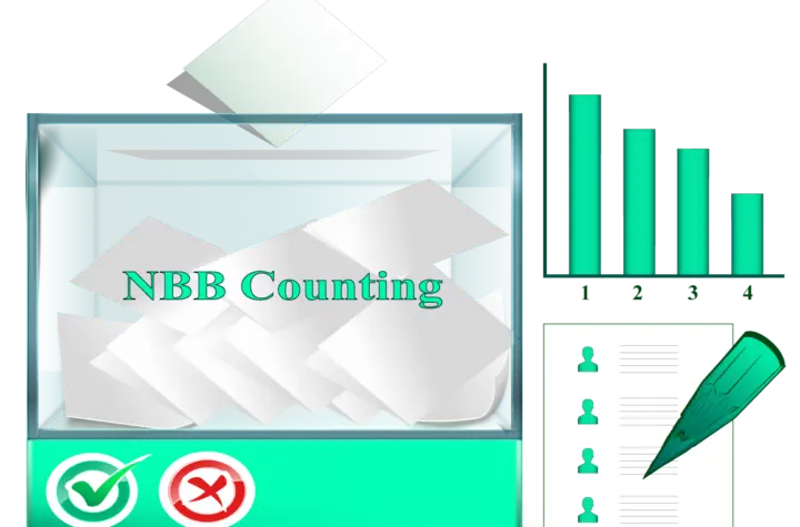 nbb