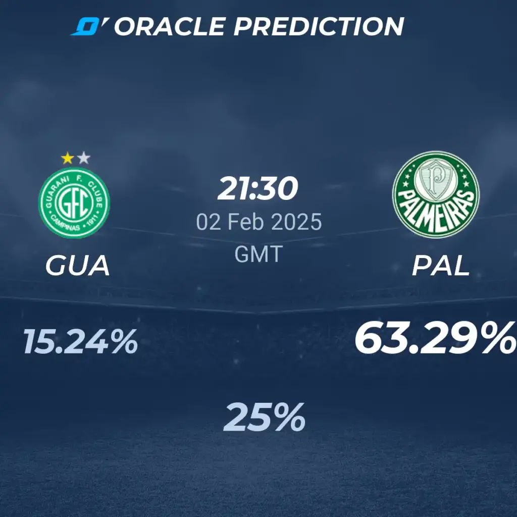 palmeiras guarani