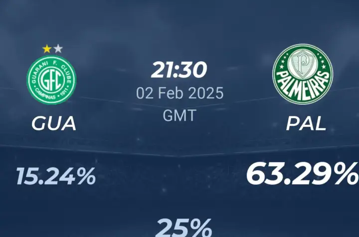palmeiras guarani