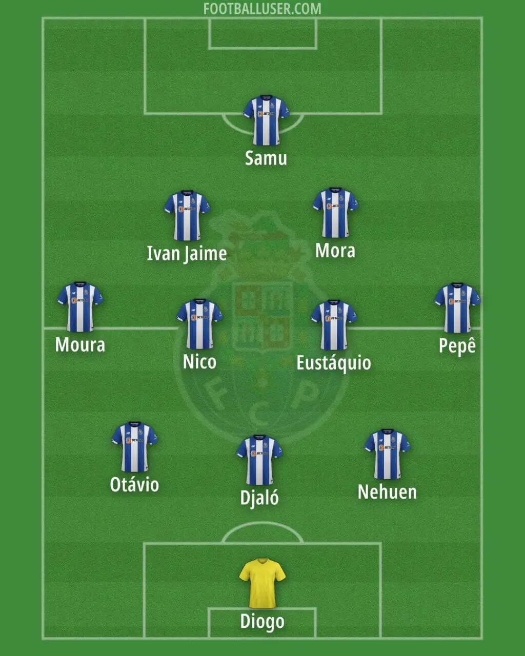 porto fc