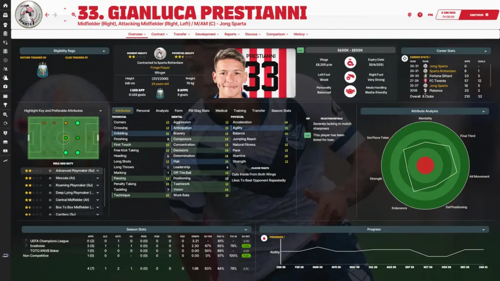 prestianni