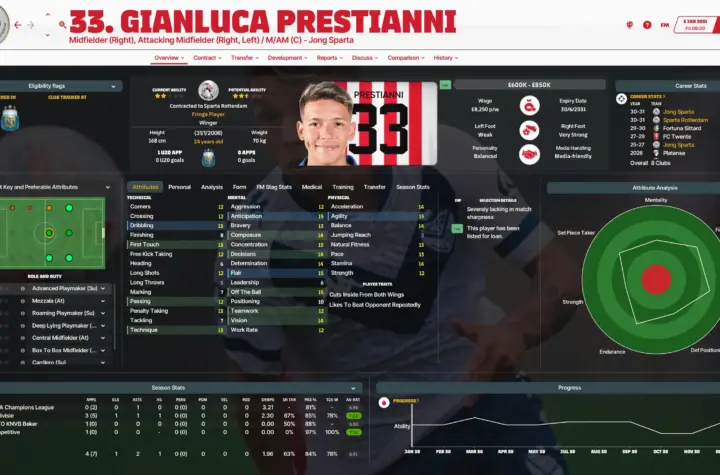 prestianni
