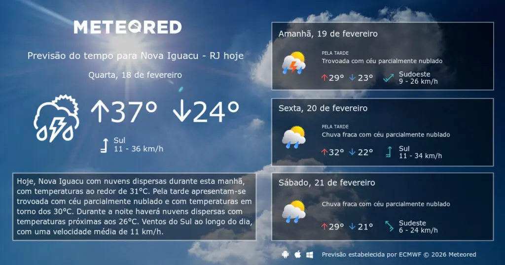 previs o do tempo nova igua u