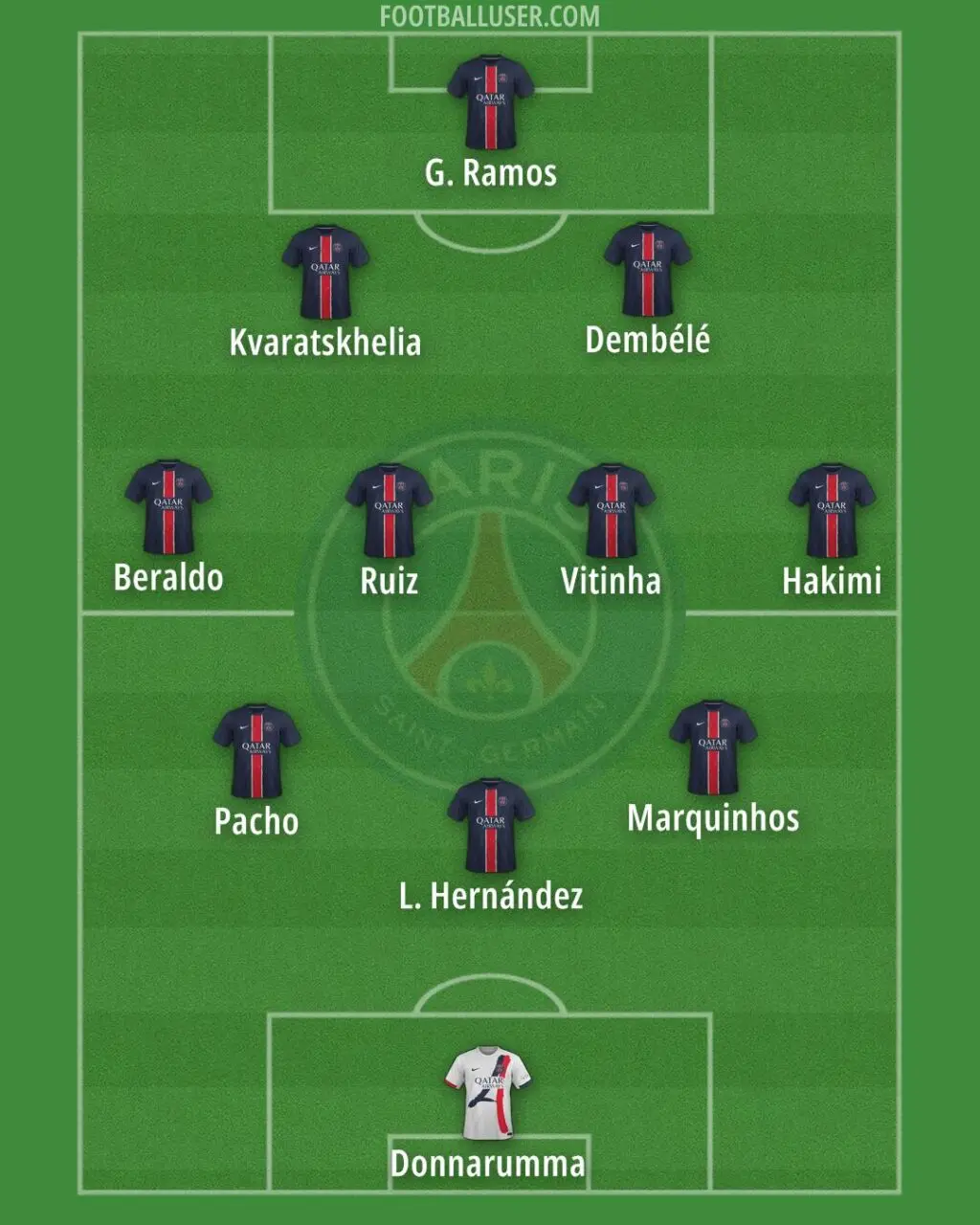 psg
