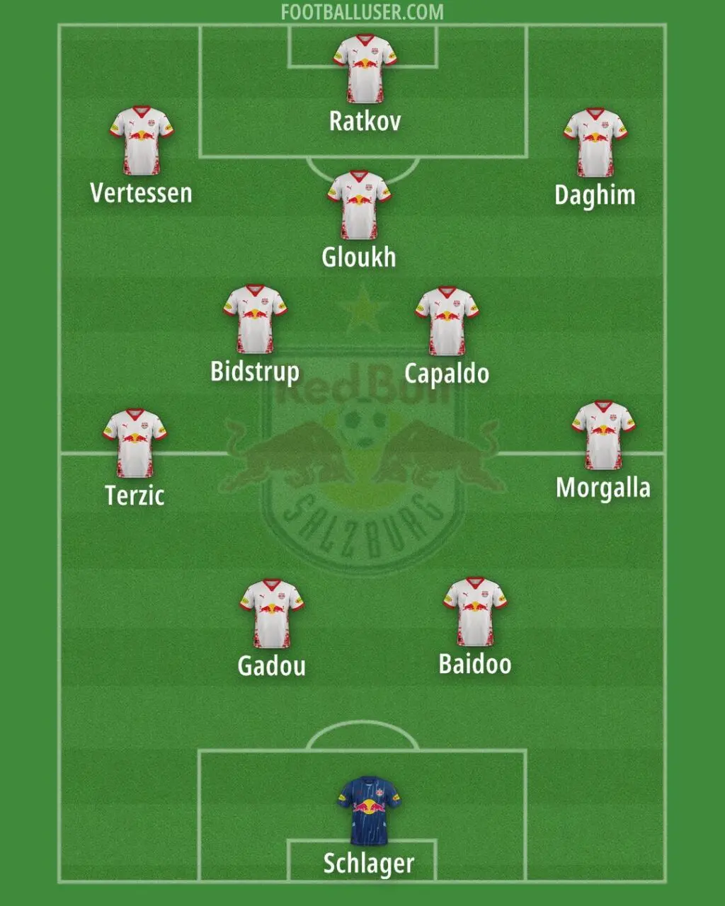 rb salzburg