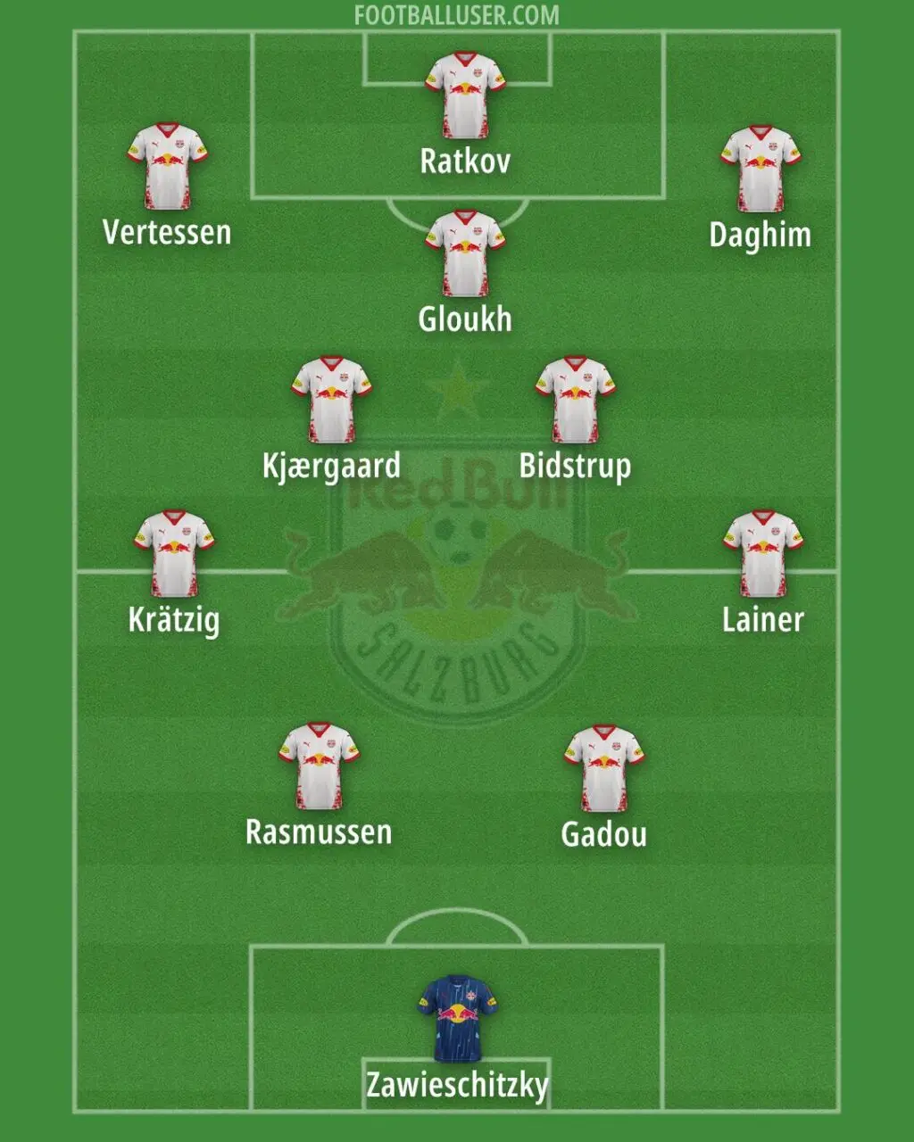 rb salzburg x austria wien