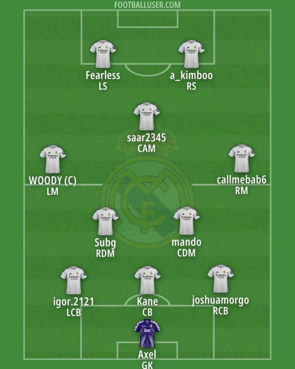 real madrid
