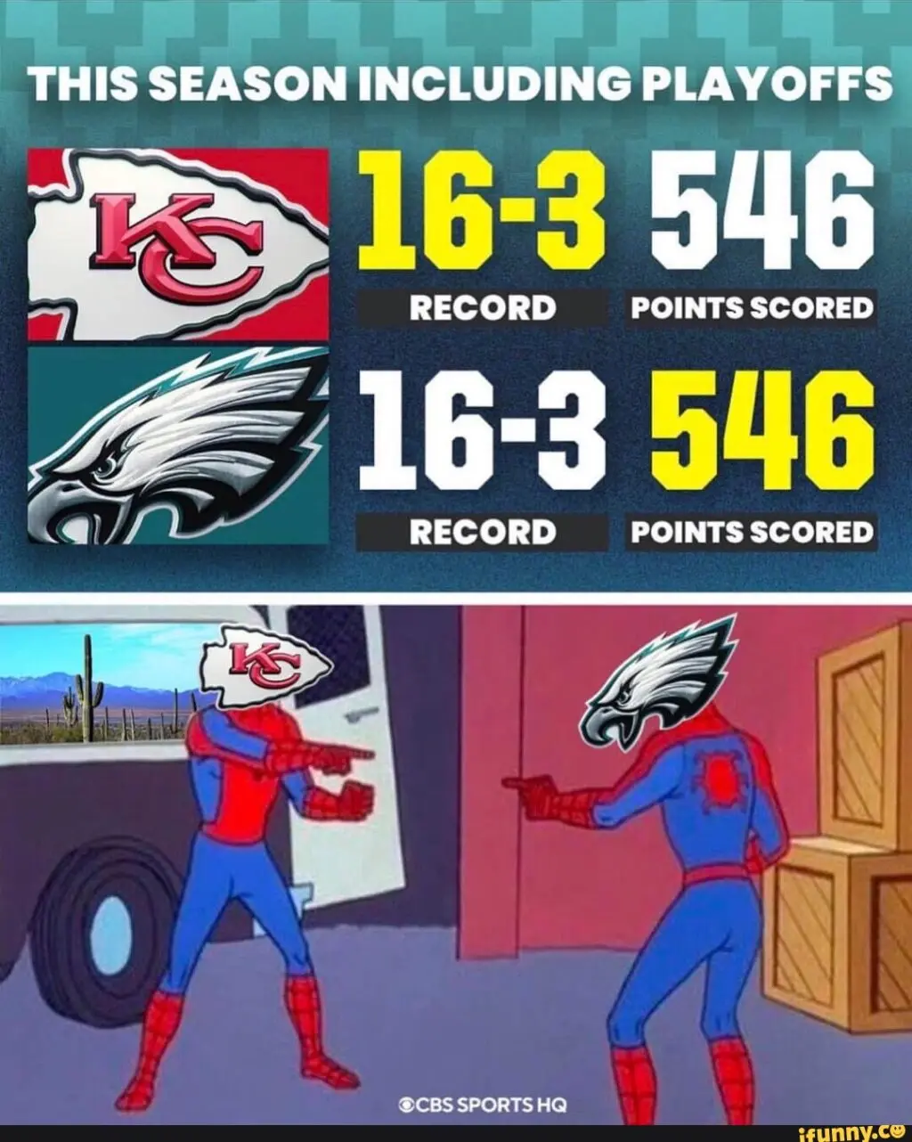 record