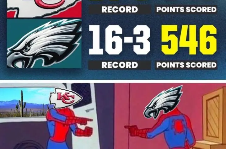 record