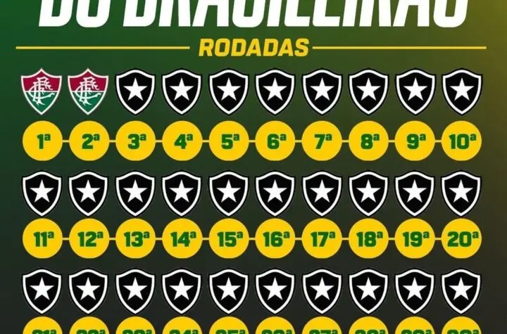 rodada do brasileir o