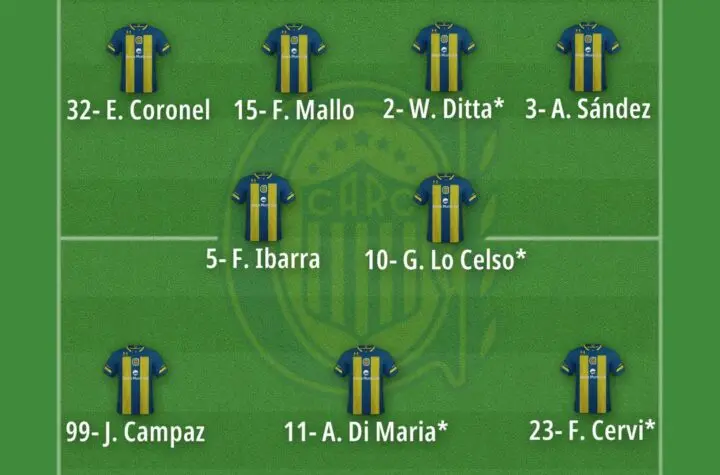 rosario central