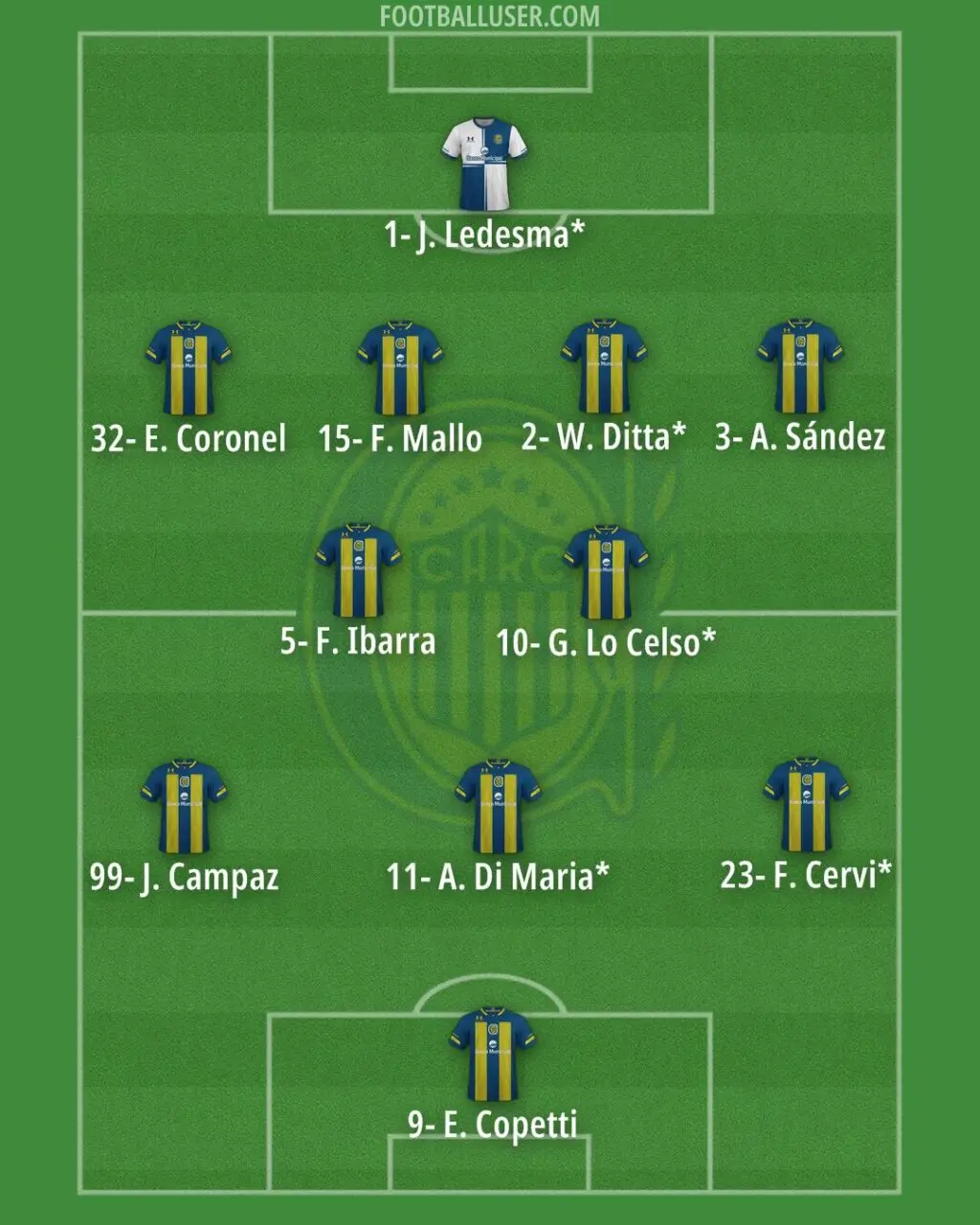 rosario central