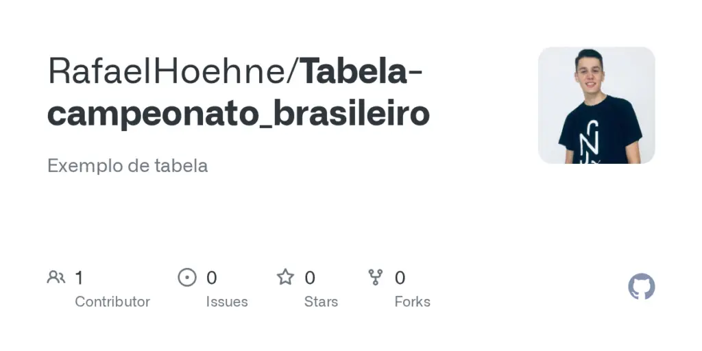 tabela campeonato brasileiro