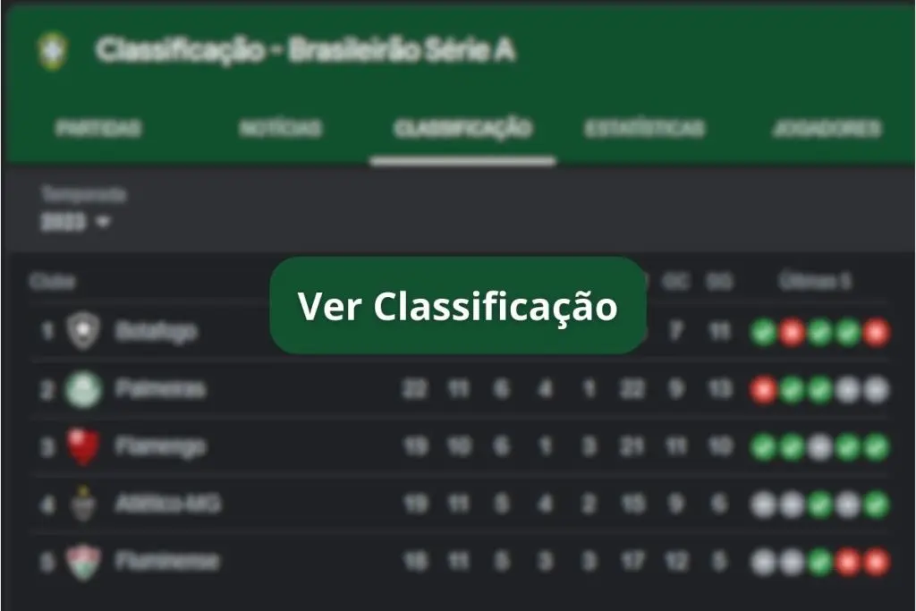 tabela do brasileir o 2026 s rie a