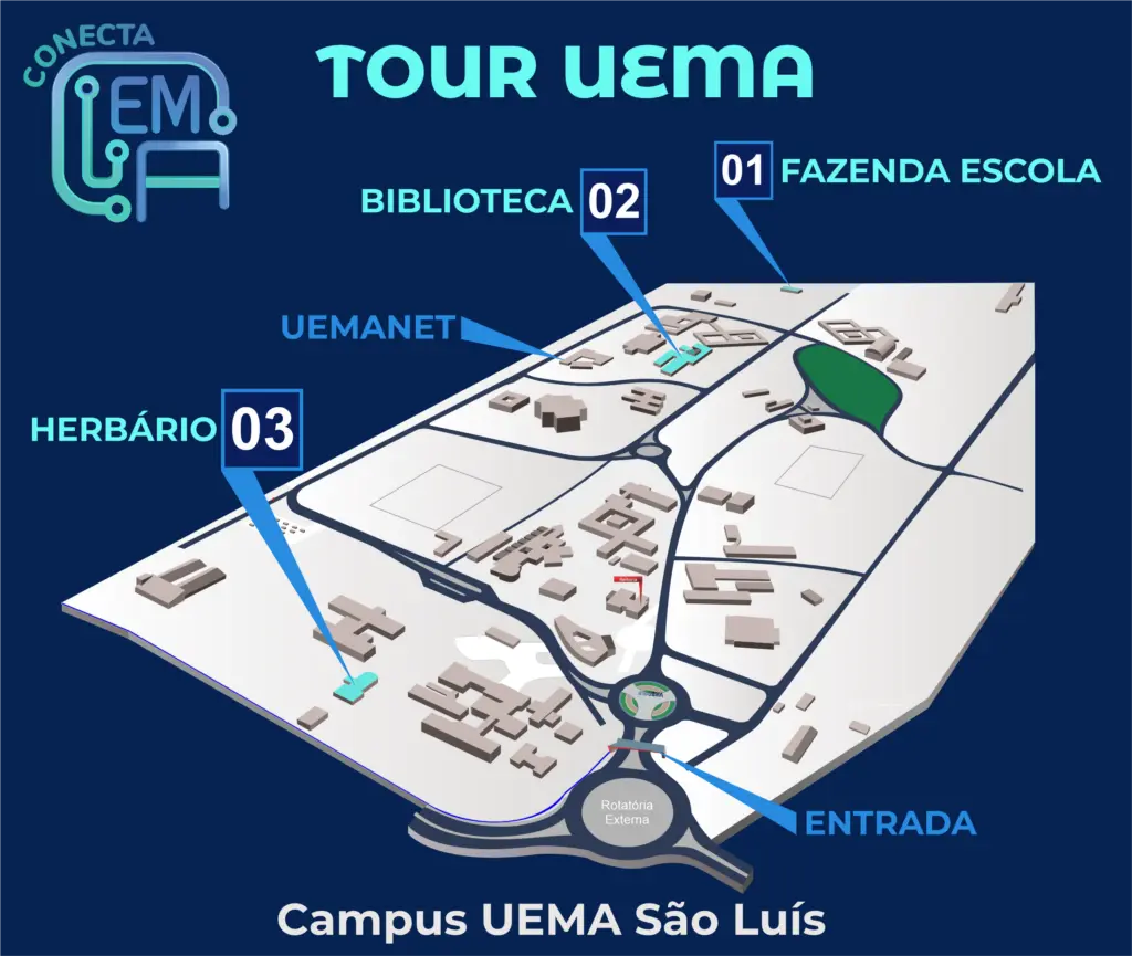 uema