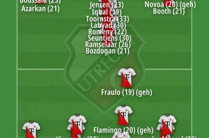 utrecht fc