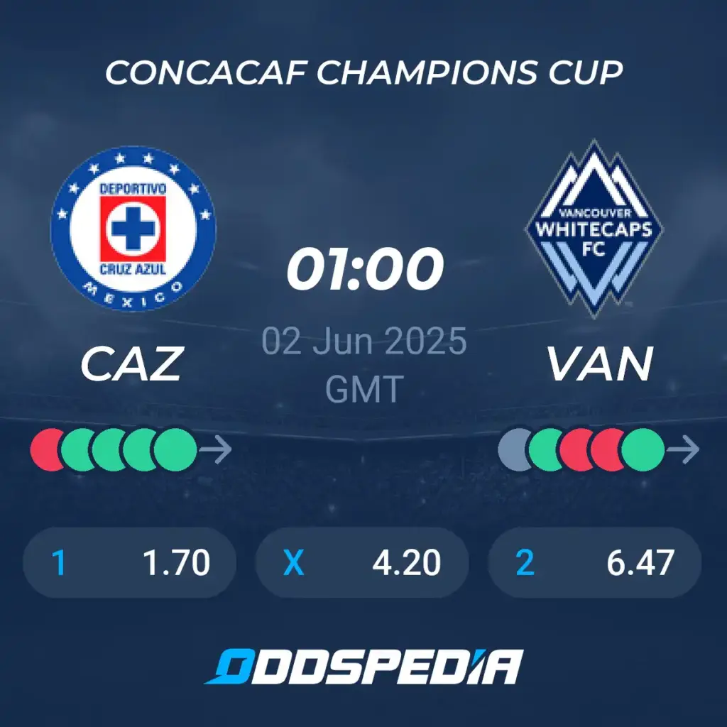 vancouver fc x cruz azul