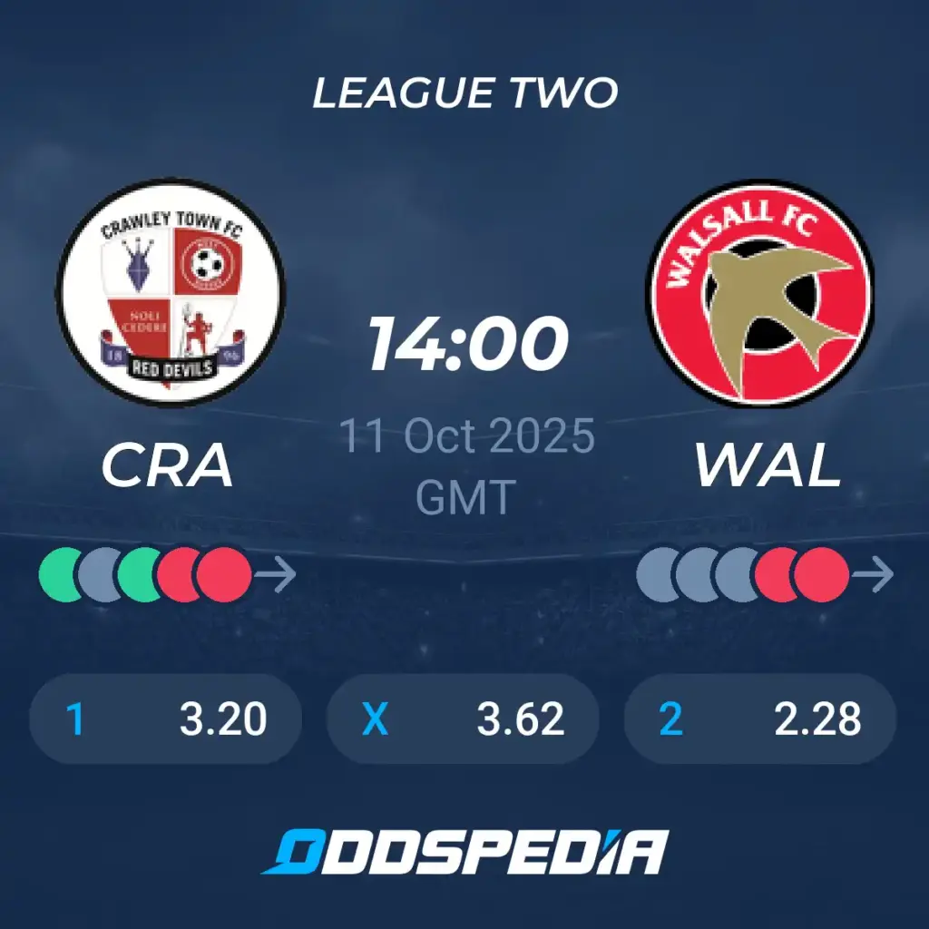 walsall crawley town 27 01 2026