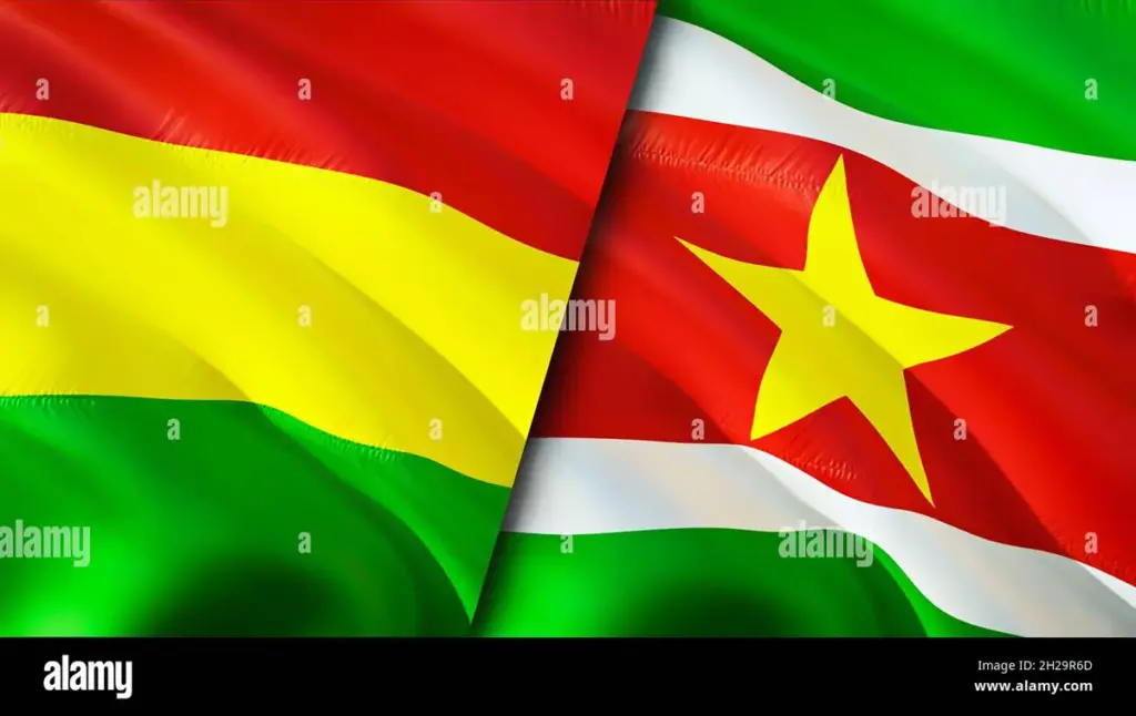 bolivia x suriname — BR news
