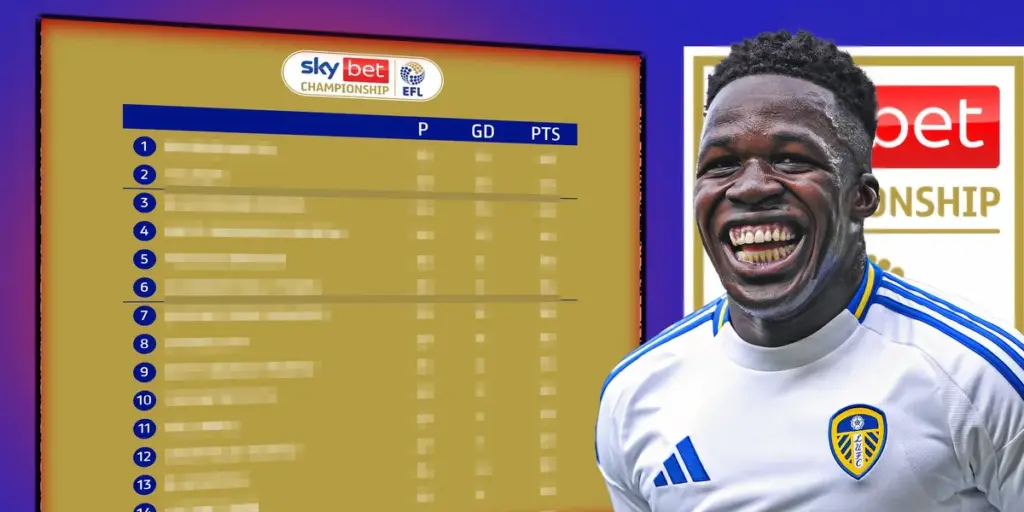 championship — BR news