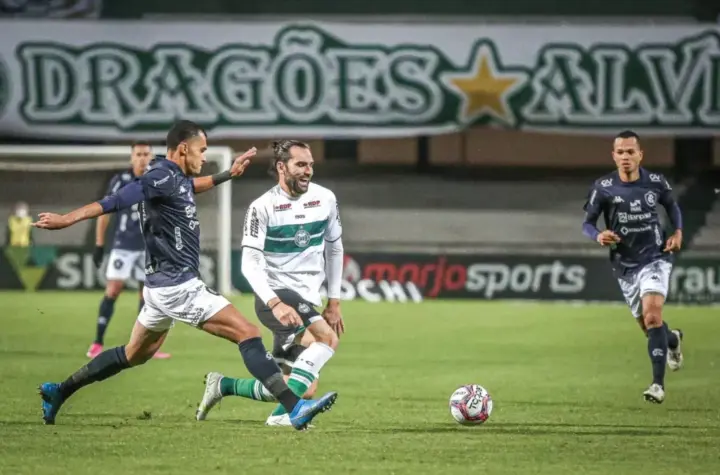 coritiba x remo — BR news