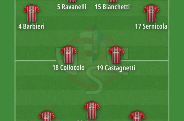cremonese — BR news