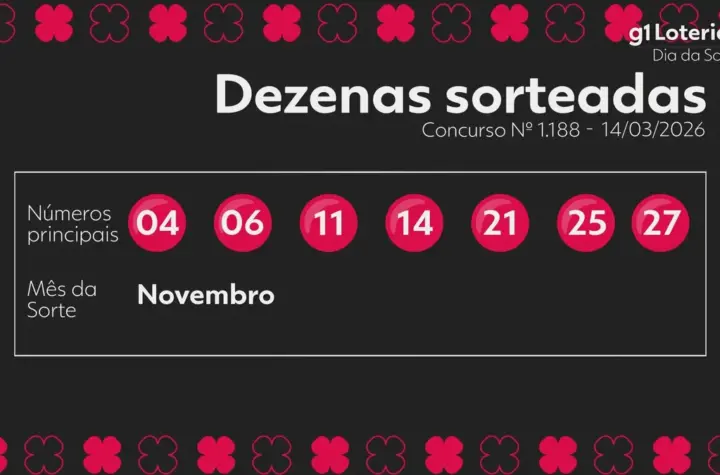 dia de sorte — BR news