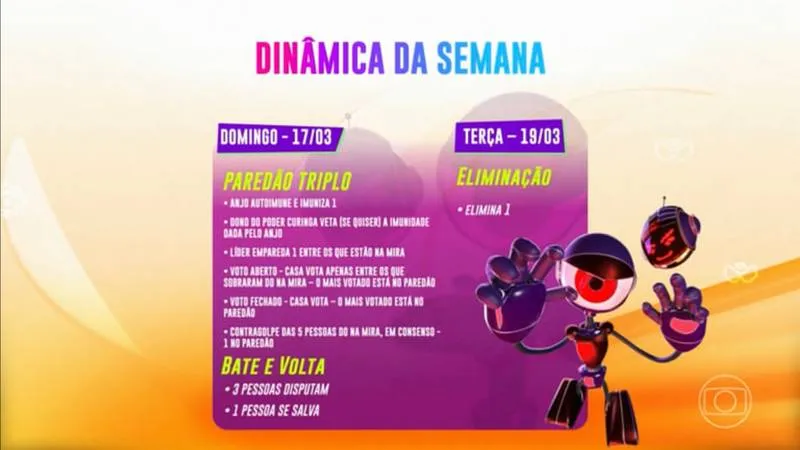 dinâmica da semana bbb paredão — BR news